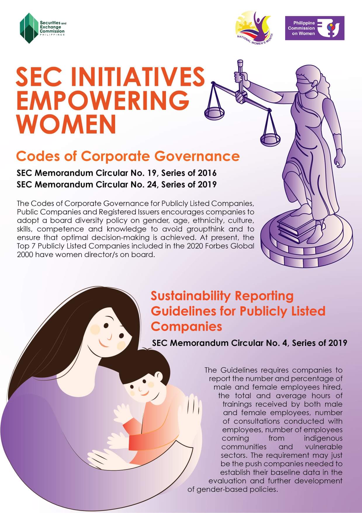 SEC Initiatives Empowering Women