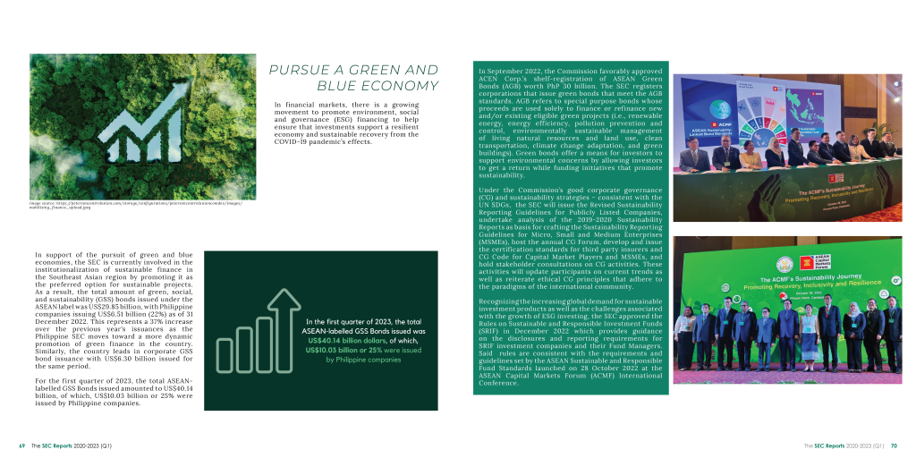 Sustainability Initiatives from the SEC Reports 2020-2023 (Q1)-05