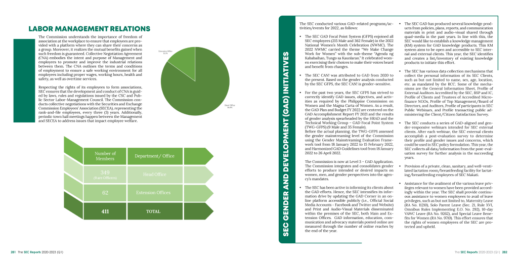 Sustainability Initiatives from the SEC Reports 2020-2023 (Q1)-10