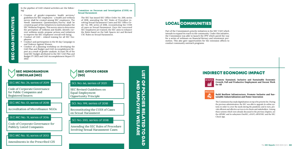 Sustainability Initiatives from the SEC Reports 2020-2023 (Q1)-11