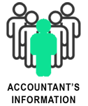 Auditing Firm, External Auditor, Asset Valuer and Credit Rating Agency
Financial Reporting Bulletin
Financial Reporting Standards
Findings on Financial Statement
Forms
Rules 68 & Other Related Matters
SEC Oversight Assurance Review (SOAR)